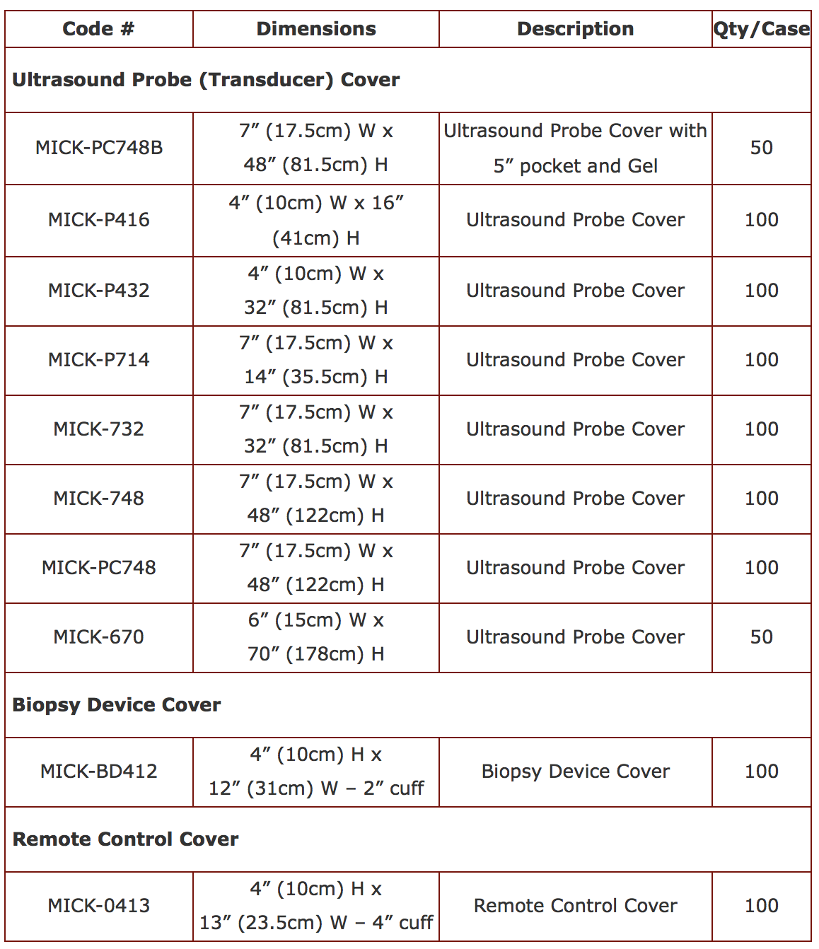 Ultrasound Probe Cover